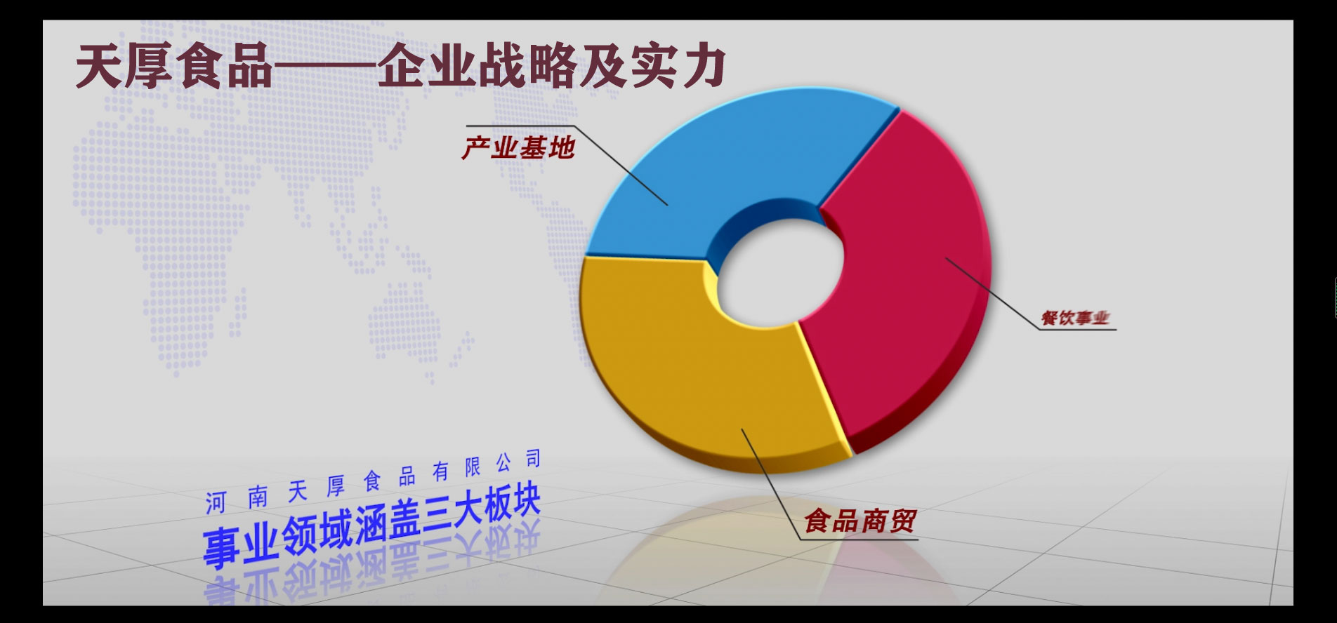 天厚——企業(yè)戰略